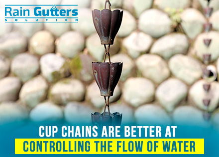 Cup Rain Chains 