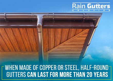 Copper Half Round Gutter