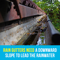 Leaky Gutters Rainwater Along the Rain Gutter System