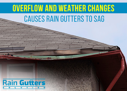 Rain Gutter Installation Sagged 