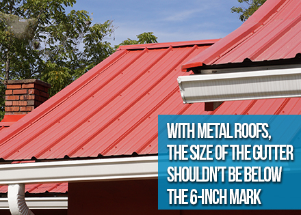 Metal Roof With 6 Inch Rain Gutters