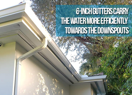 6 inch Rain Gutter and Downspout in White