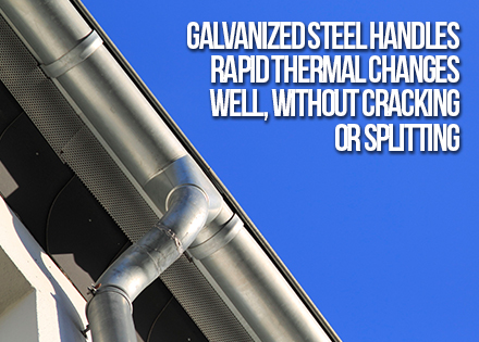 Galvanized Steel Rain Gutter