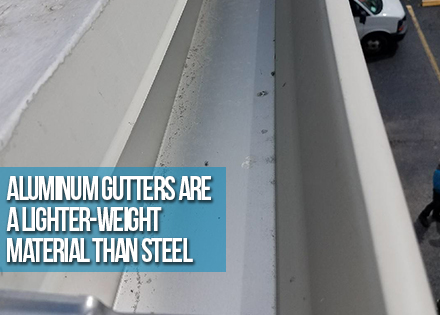 Aluminum Rain Gutter