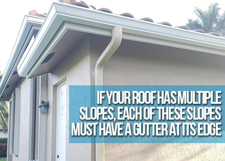 Rain Gutters around a House