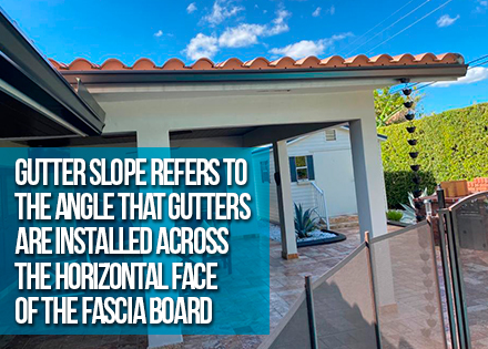 Gutters with Correct Slope