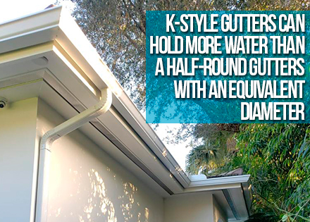 Half-Round Gutters and K Style Gutters