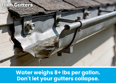 Dangers of Clogged Gutters: From Foundation Cracks to Roof Rot