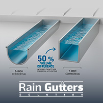 Managing Extreme Storm Volumes: Heavy-Duty Gutters for South Florida Rainstorms