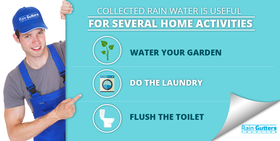Get a Rain Gutter Installation and Don't Miss Out on Its Multiple Benefits : Graphic Explaining How a Rain Gutter Installation Can Benefit Your House